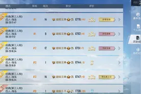 鲨鱼重回战神，王牌冲上25星，主页数据更加恐怖图片