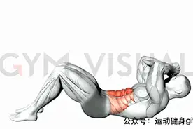 54张全套腹肌动图谱，腹部不听话就用这些虐它图片