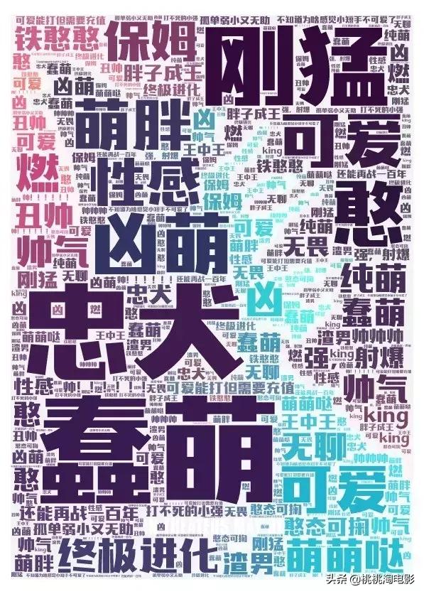 请人类远离《哥斯拉2》