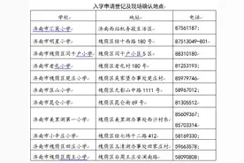 济南又一区小学学区范围划定！附入学申请流程、报名条件图片