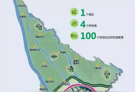 成都最适合养老的4个区，既有市井气息又有自然的生态图片