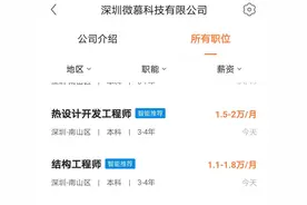 机械设计学ansys有用吗？图片