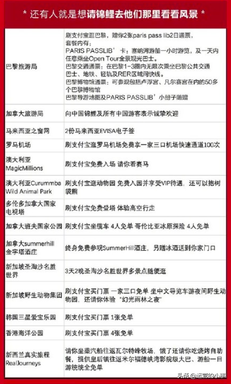 4��������ˢ����Ӫ�������PICK���֣�