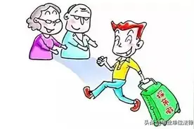 事业单位单位探亲假相关问题的理解图片