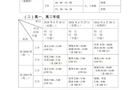重庆又一区公布期末考试安排！附各科测查的具体建议图片