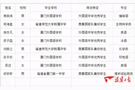 恭喜！福建这18人拟被北大、清华保送录取！图片