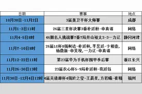 2021年11月赛程：三星、LG、围甲、农心杯好戏连台图片