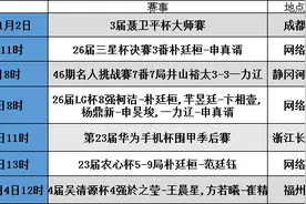 2021年11月赛程：三星、LG、围甲、农心杯好戏连台图片