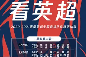 腾讯带着英超回来了，盘点国内赛事直播哪家强？图片