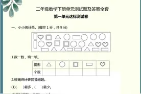 二年级数学：全册单元测试题+答案，含金量很高，值得为孩子打印图片