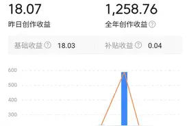1千字问答，展现量670万阅读量70万收入850，怎么做到的图片