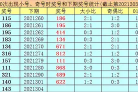 王太初排列三第2021304期推荐：杀一码7图片
