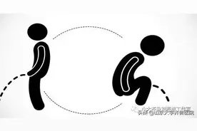 男性站着还是坐着排尿，更健康？图片