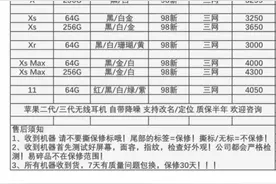 7月23日部分二手苹果机型参考报价图片