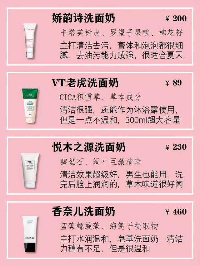 买洗面奶到底选氨基酸还是皂基？洗面奶到底怎么选？