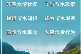 四川水利 | 水利职工节约用水行为规范宣传海报（一）图片