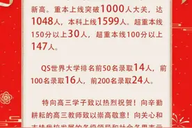 2020年高考渝西片区哪所中学成绩好？江津中学、铜梁中学怎么样？图片