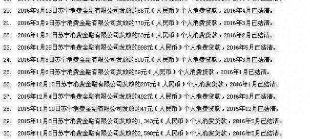 花呗逾期还款利息如何算,支付宝的花呗逾期了会影响征信吗 配图05