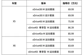 宝马X5出新款，高配加装电吸门，太豪华了图片