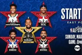 全明星完整名单！谁是今年NBA全明星的最大遗珠？图片