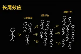 视频号正式打通小程序，全民带货时代来了图片