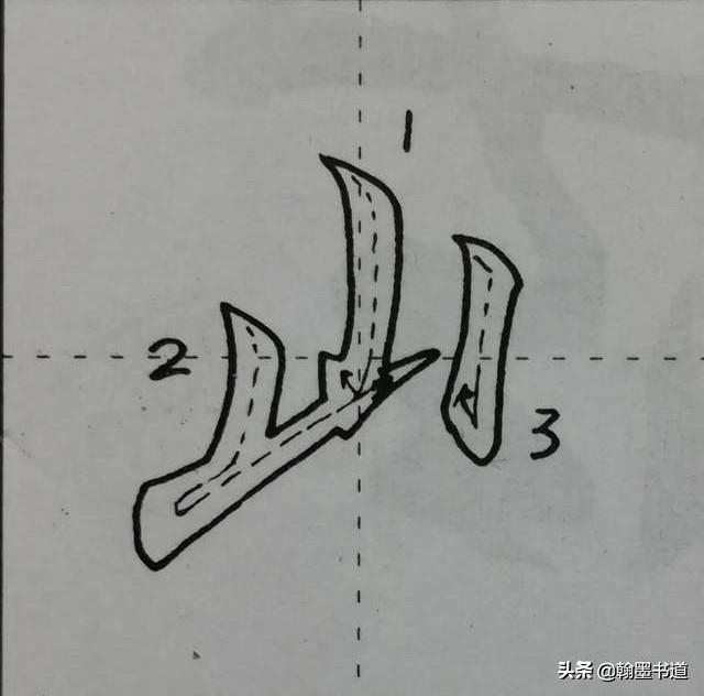 《兰亭序》偏旁部首“山”字两种