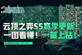 云顶之弈S5赛季更新！一篇文章看懂！15大强势阵容已就绪图片