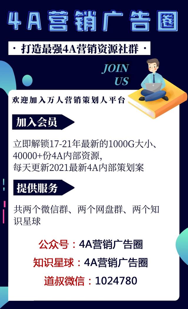 广告策划公司和品牌营销公司有什么区别?