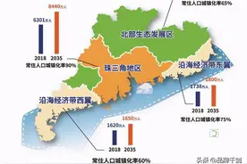 「经济分析」浙江VS广东，谁更发达？各自的优劣势在哪？图片