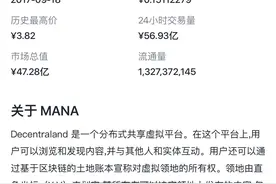 MANA币是否值得购买图片
