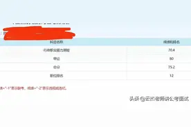 在山东，考公务员有多难？图片