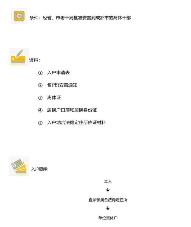 想落户成都却不了解政策？成都最全落户大全，总有一款适合你