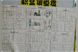 幼儿园进行“家庭背景”调查，家长见招拆招，都不是吃素的图片