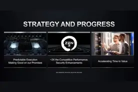 Zen 3架构打造、最高64核心！AMD EPYC 7003系列处理器技术架构解析图片