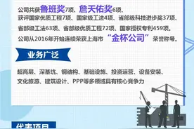 【才•头条】中建八局总承包公司第二轮秋季招聘全面启动图片