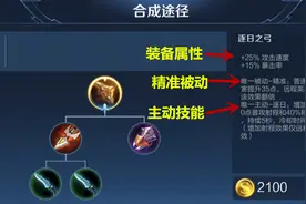 逐日之弓可以增加150点射程，它不适合哪些射手出呢？图片