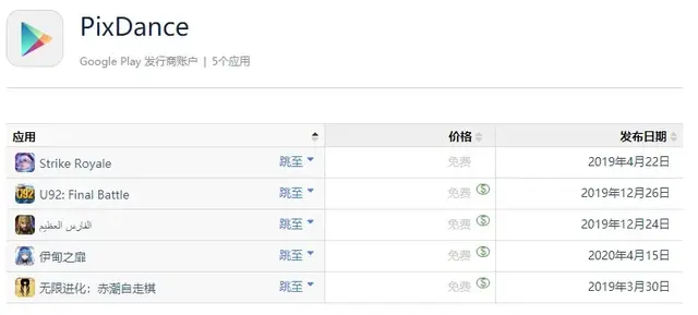 MOBA+吃鸡，头条靠这两款手游与腾讯大决战么？