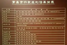 即墨是从烟台划入青岛的吗？即墨跟烟台到底有啥关系？图片