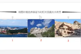 学会PPT里的图片轮播动画效果，让你的PPT更炫酷图片