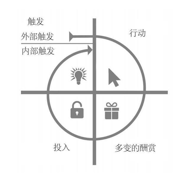 玩手机上瘾应该是中了幻术，于是我从《火影忍者》里找到破解方法