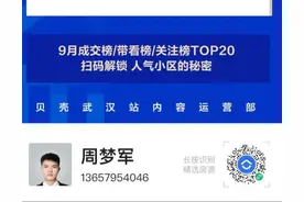 拆迁还建后还能买房吗？现役军人能买几套房？武汉购房资格认定？图片