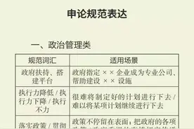 申论面试规范词表达图片