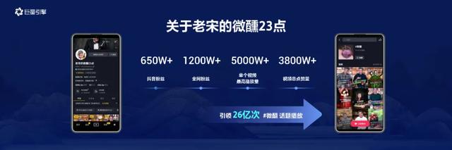“内容为王”来了,核变中的酒水商业生态与逻辑