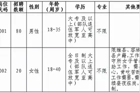 岗位超多！雄安最新招聘来啦图片