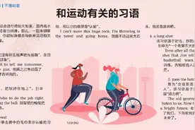 “Jump the gun”是啥意思？热爱运动的你学起来吧图片