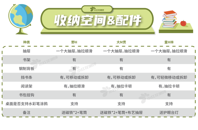 善肌身体乳小孩能用吗