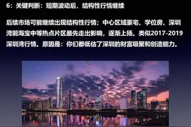 从现在开始，应该果断买入深圳公寓图片