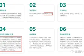 三新供电公司二批次招什么样的人？竞争力如何？备考疑问全解图片