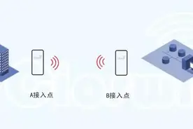 一个无线网桥可以带多少个摄像头图片