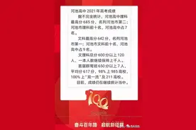 河池各县区最新高考喜报，出炉啦图片